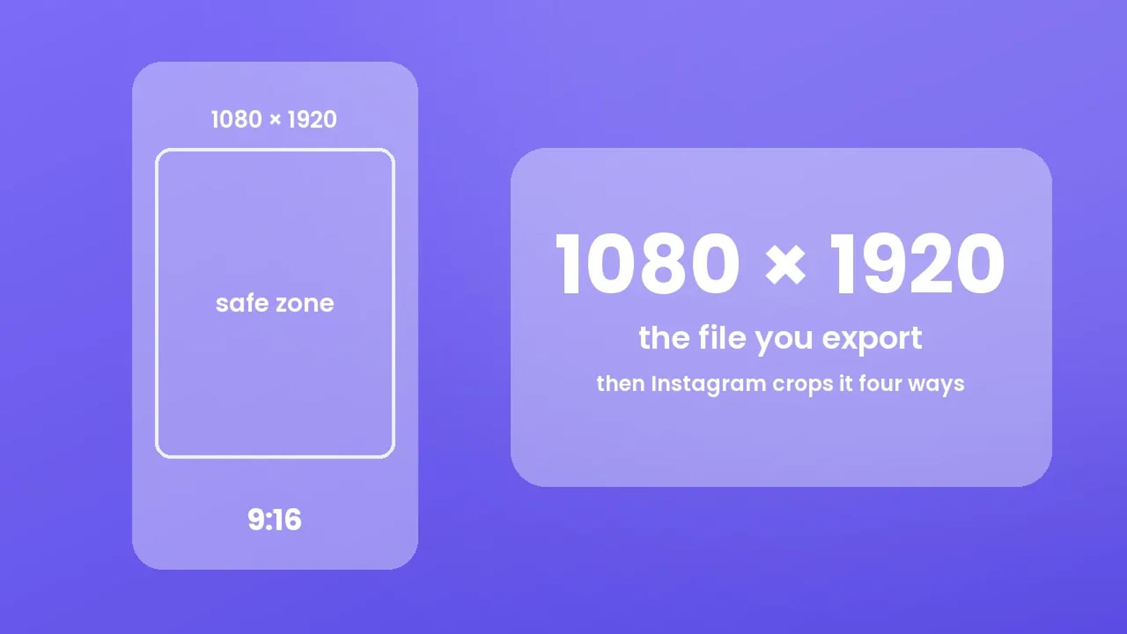 Instagram Reels Dimensions in 2026: Size, Crops, Safe Zone