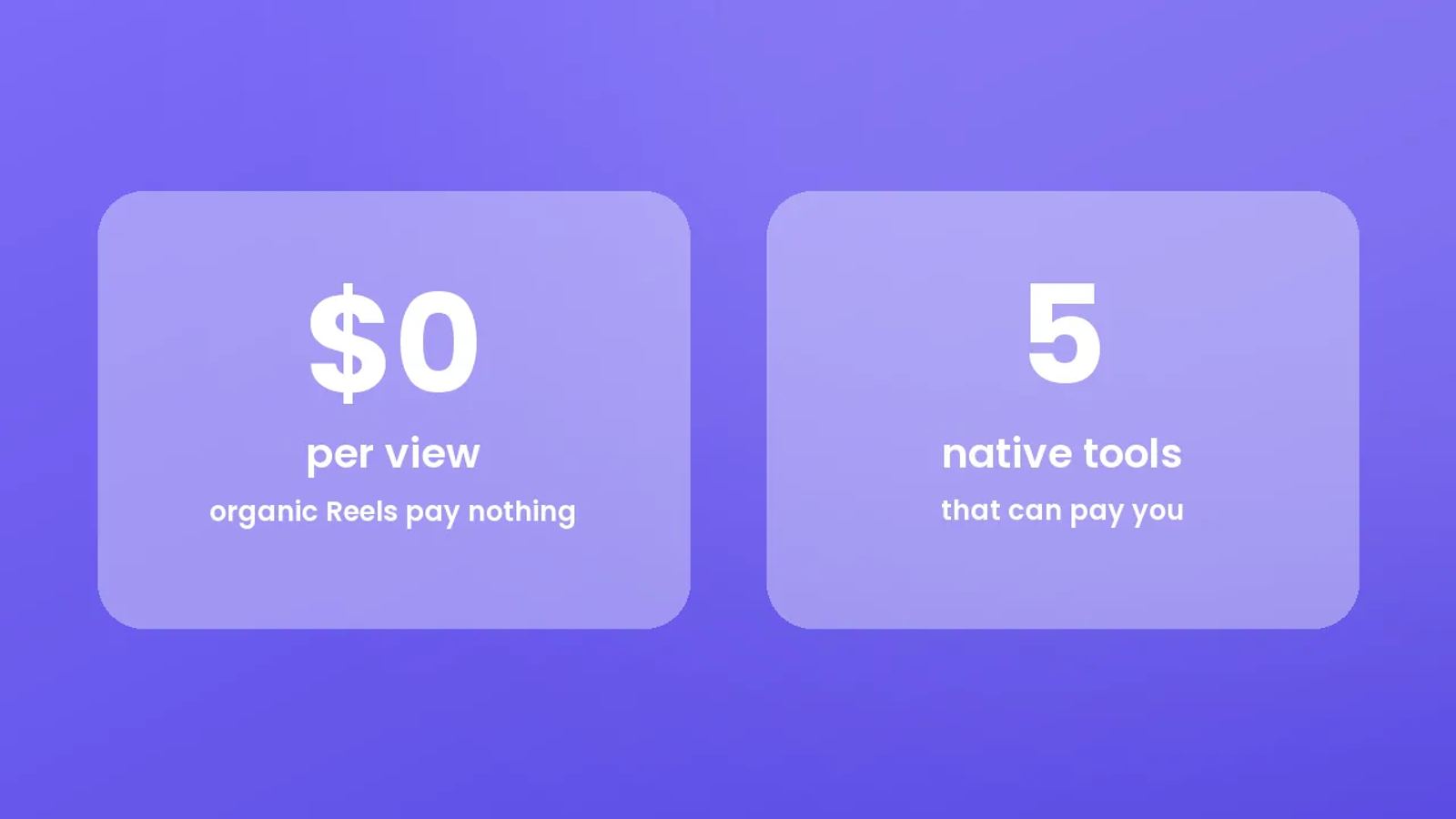 Instagram Reels Monetization in 2026: What Actually Pays