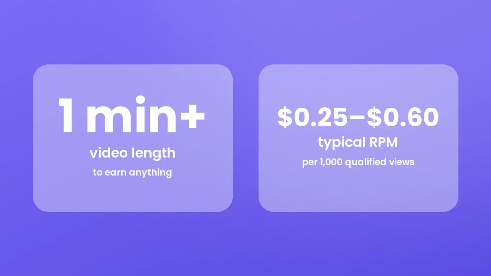 TikTok Creator Rewards Program: What It Really Pays in 2026