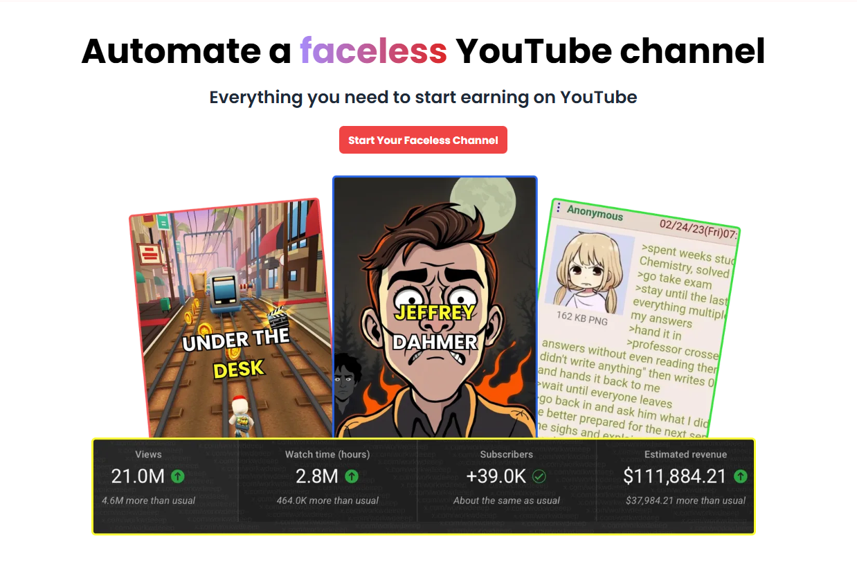20 Best Faceless YouTube Channels in 2026 (And How They Make Money)